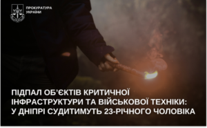 Диверсії проти інфраструктури та військових об’єктів: у Дніпрі судитимуть 23-річного чоловіка Диверсії проти інфраструктури та військових об’єктів: у Дніпрі судитимуть 23-річного чоловіка