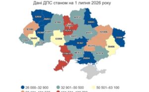 ФОПи Дніпропетровської області заборгували державі майже 1,2 млрд грн ФОПи Дніпропетровської області заборгували державі майже 1,2 млрд грн