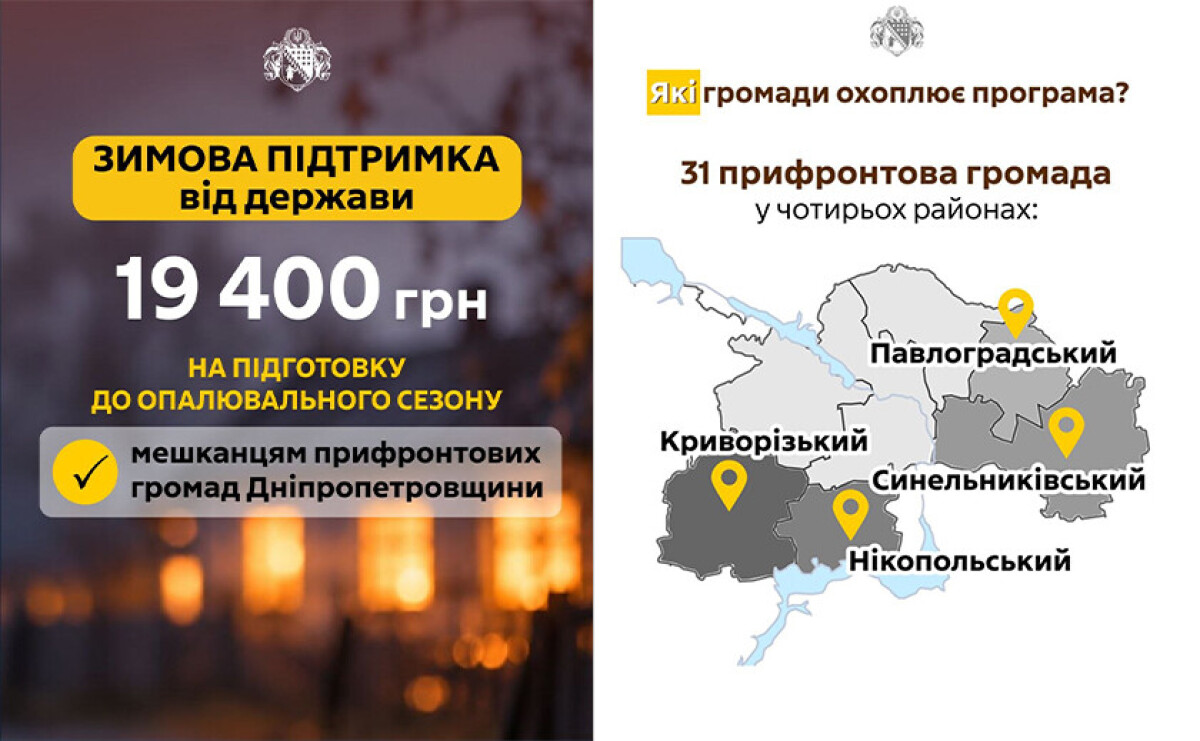 Понад 17 тисяч родин на Дніпропетровщині подали заявки на зимову допомогу Понад 17 тисяч родин на Дніпропетровщині подали заявки на зимову допомогу